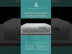 खाद्य प्रसंस्करण सुविधाओं में क्लीनरूम की स्थापना